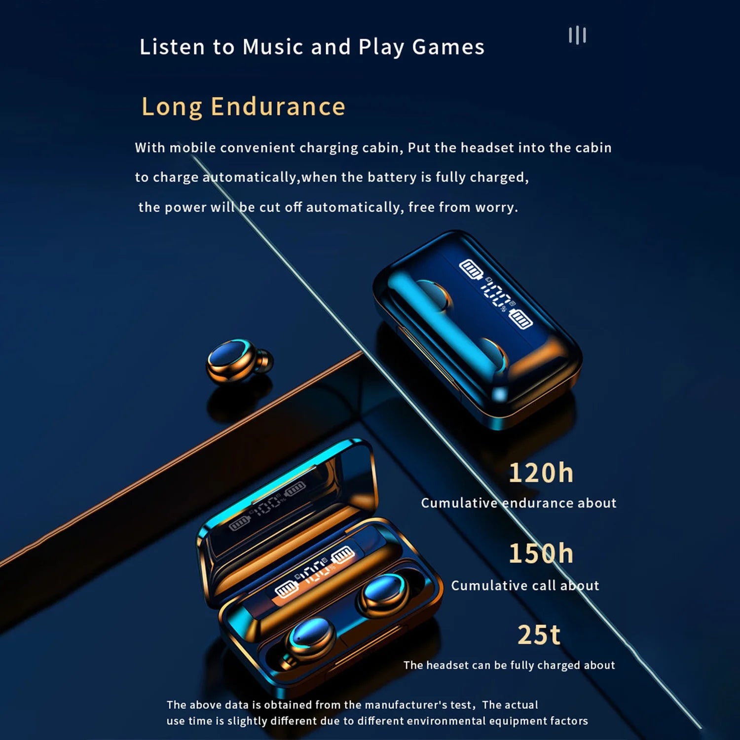 Bluetooth Earbuds, Wireless Bluetooth Earphones for Iphone Samsung Android Phones Wireless Earbuds