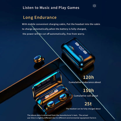 Bluetooth Earbuds, Wireless Bluetooth Earphones for Iphone Samsung Android Phones Wireless Earbuds